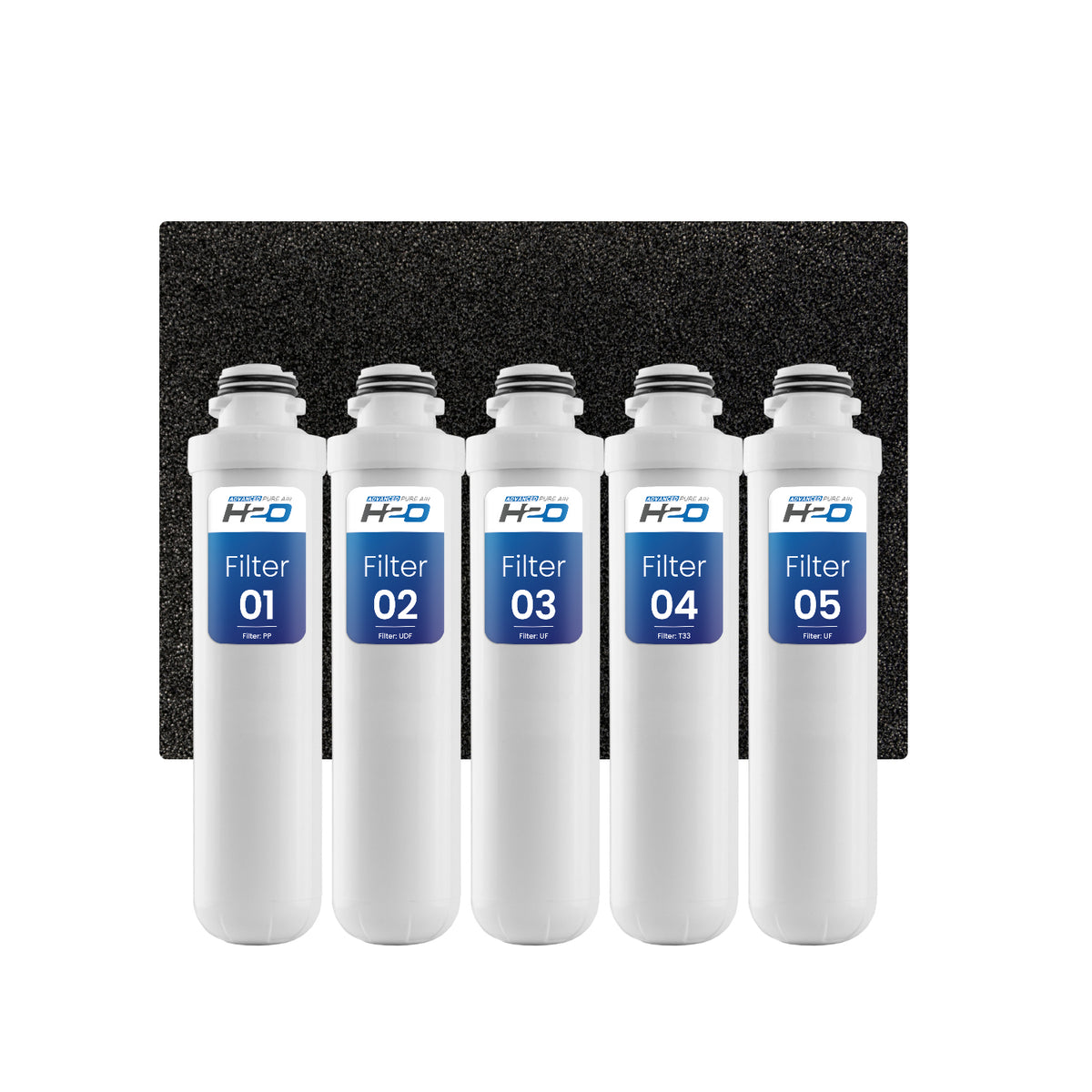 Replacement Filter Set